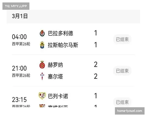 西甲争冠集团战力值对比 皇马巴萨优势领域各有不同